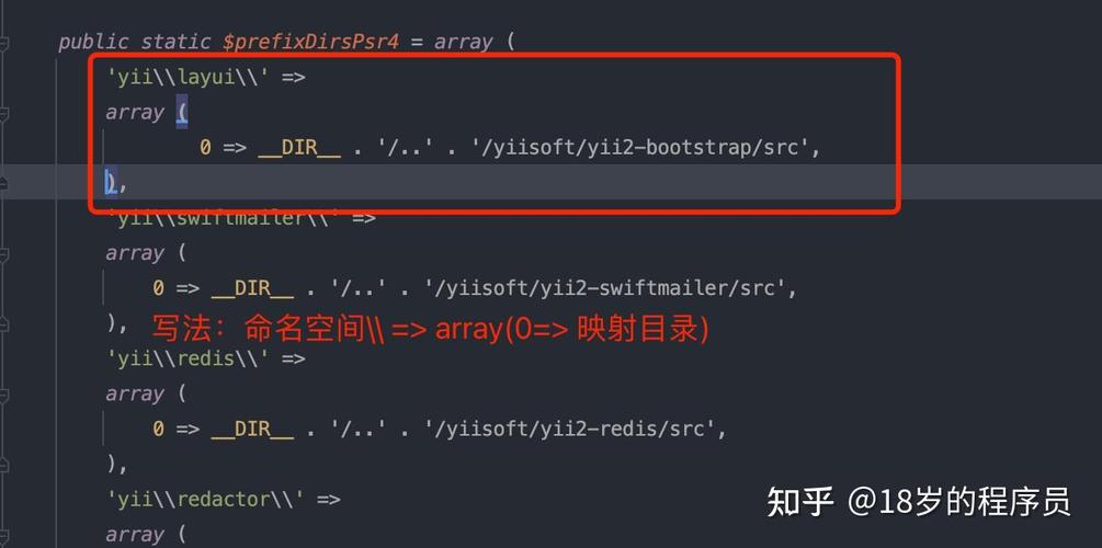 如何通过Composer高效管理PHP项目中的依赖项？