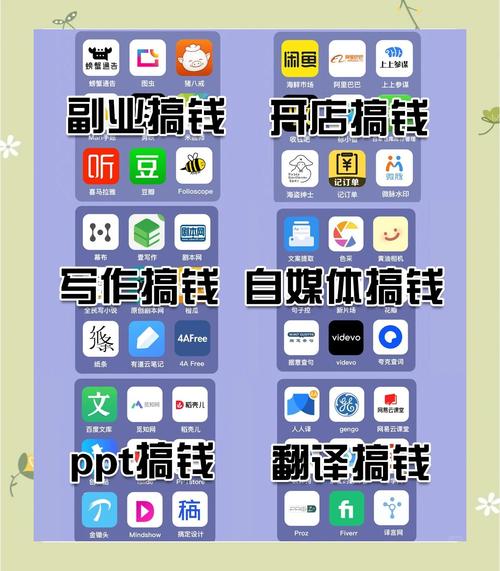 点击赚钱靠谱吗？靠谱联盟是轻松赚钱的新选择吗？