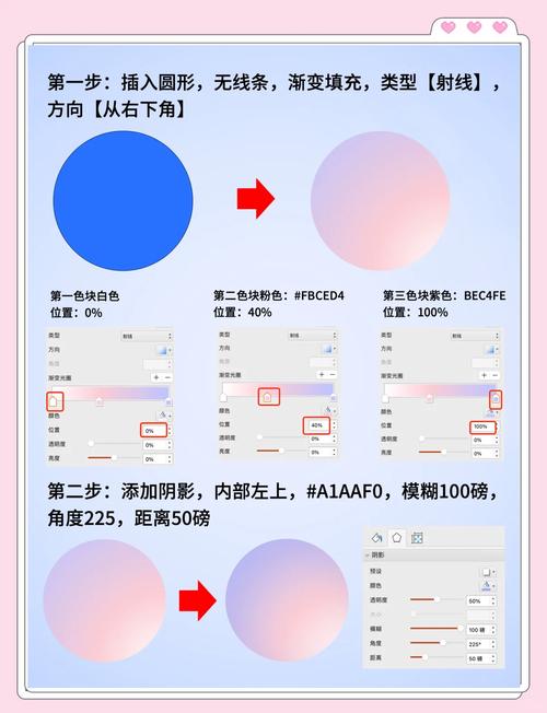 Unity3d中如何通过Gizmos绘制圆形？