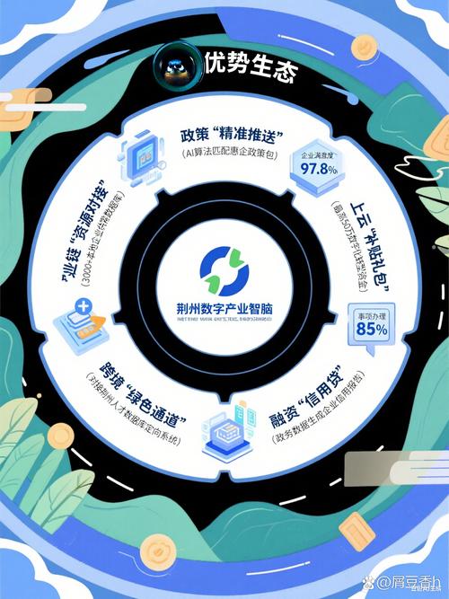 如何助力企业数字化飞跃，突破流量瓶颈，引领未来潮流？
