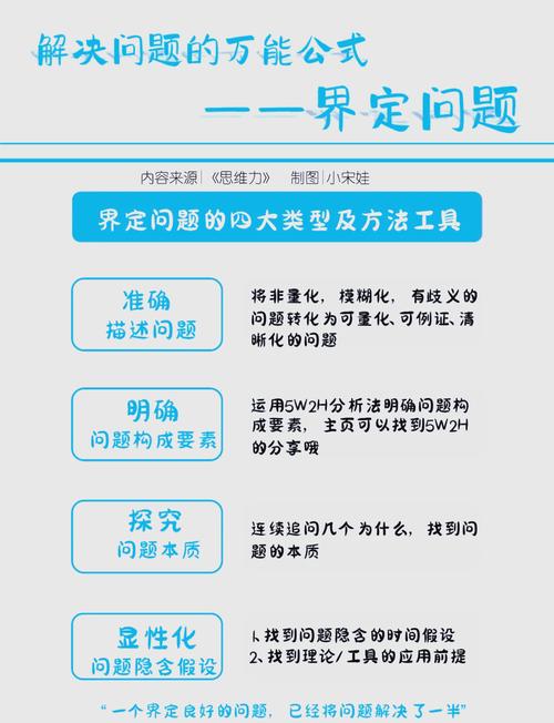 如何有效应对Laravel中OPTIONS请求的处理难题？