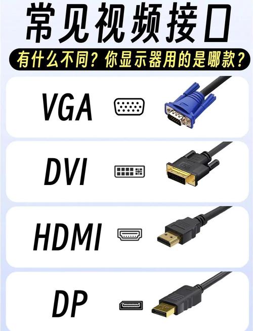 Java中Comparable接口与Comparator接口有何区别？