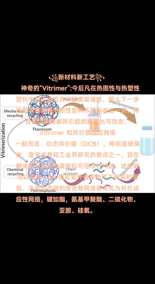 VisiCalc的替代品有哪些？