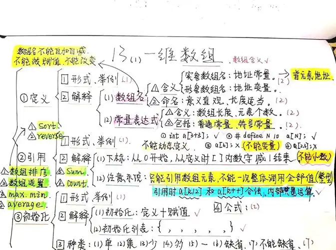 如何通过代码详细学习PHP一维数组的创建与初始化方法？