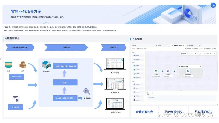 如何轻松数据采集，让无忧采集成为现实？