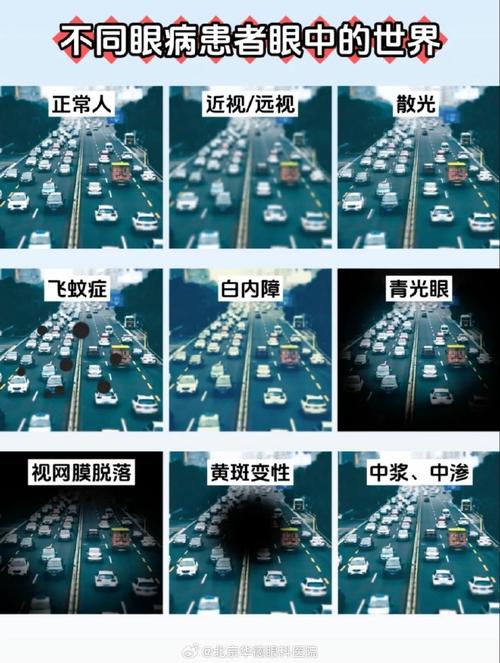 这几年技术人员的眼界有何变化？