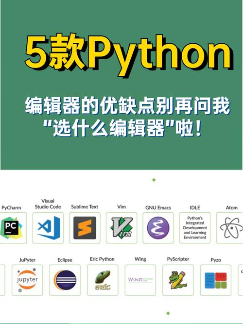 如何挑选最适合你的15款Python编辑器/IDE？详细攻略