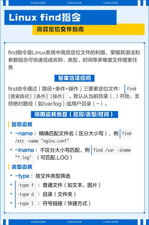 Linux中如何高效搜索特定文件路径？