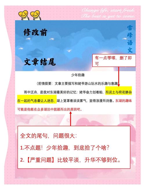 如何将多篇文章融合创意，实现文章内容的升华与长尾关键词的巧妙运用？
