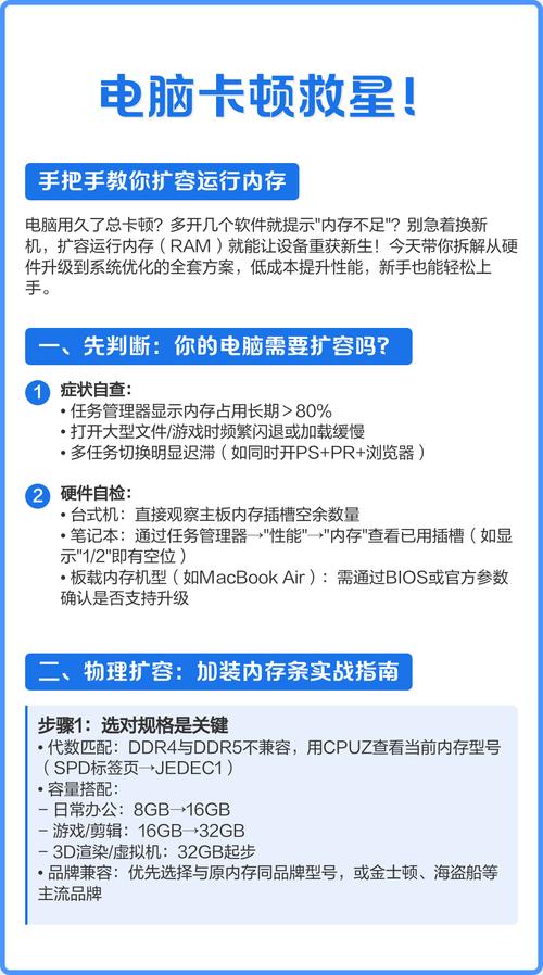 如何避免vue-cli项目运行时内存激增导致电脑卡顿？