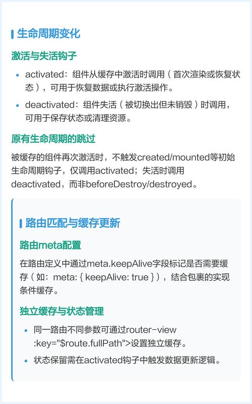 Vue中如何通过keep-alive实现组件缓存及解决不缓存问题？