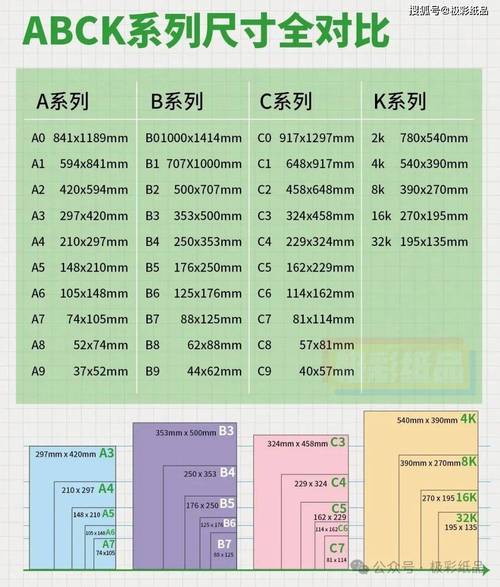 VB.NET中纸张规格的枚举值有哪些？