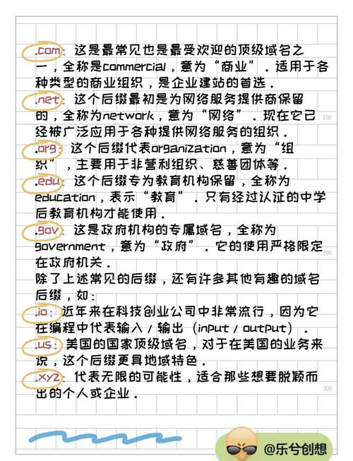 如何挑选一个既简明易记又突出关键词的新域名？
