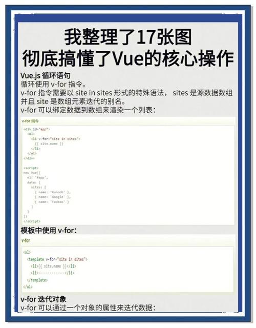如何正确使用Vue文档中的v-for指令？