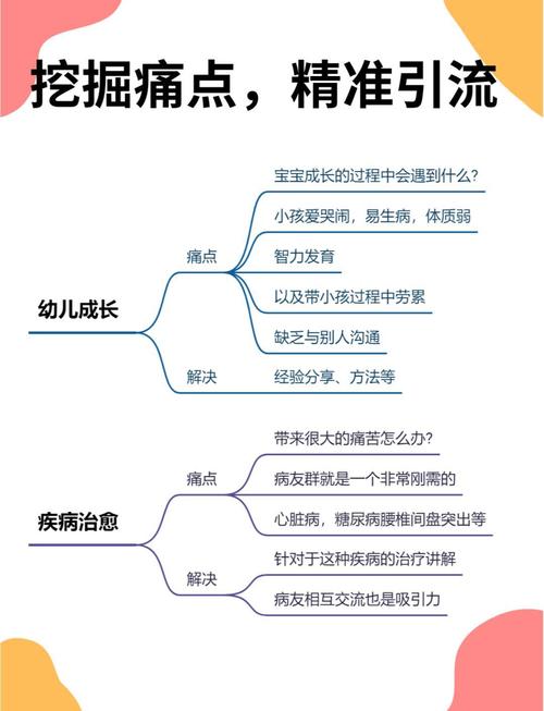 如何通过竞价SEO双剑合璧实现精准引流效果最大化？