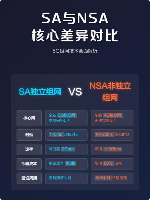 国内版功能受限，国外版全面开放，为何本土化体验与国际化体验差异如此之大？