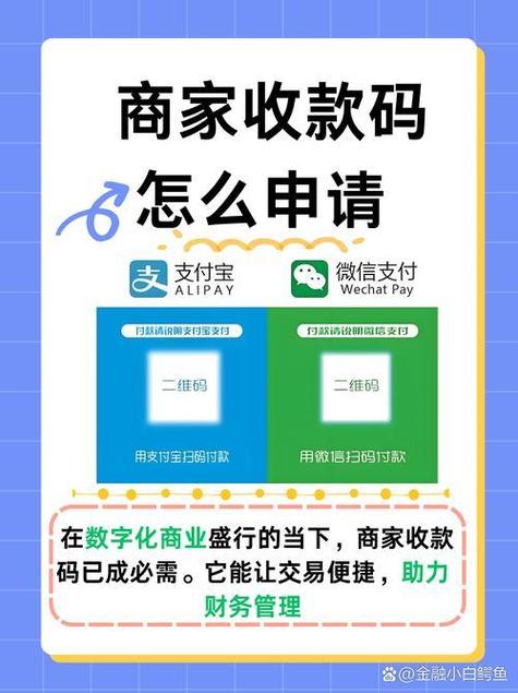 如何编写PHP代码实现QQ、微信、支付宝三合一收款码功能？