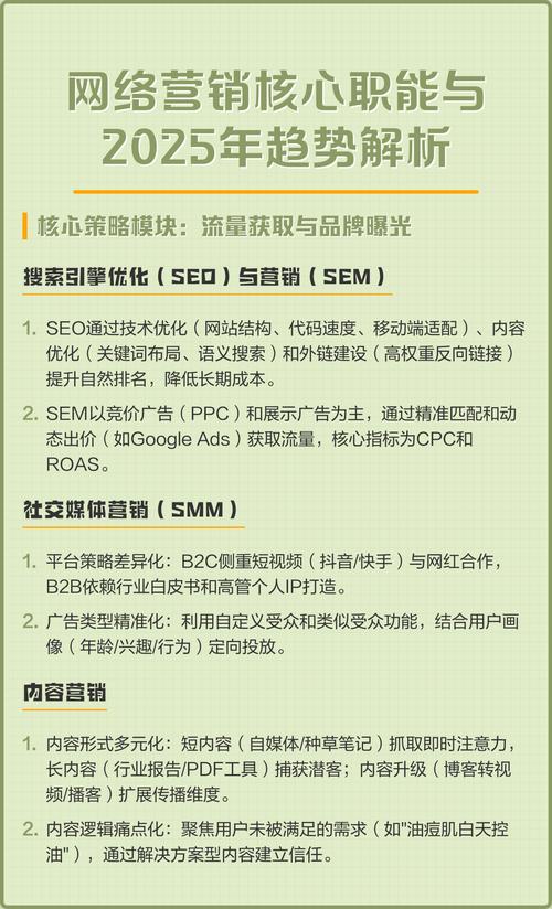 SEO专家如何定义网络营销职能，展望其未来发展趋势？