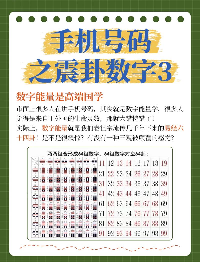 2131323434这个数字有什么特殊含义吗？