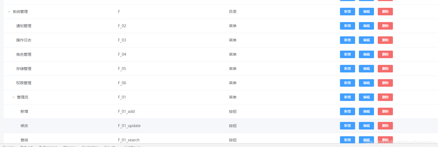 如何用Vue Element UI实现树形表格功能？