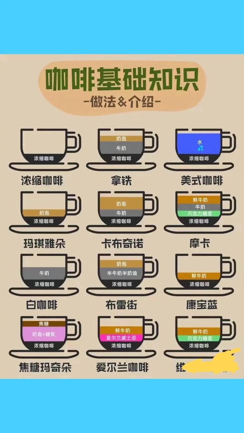 如何用纯CSS制作咖啡杯开关动画效果每日一练？