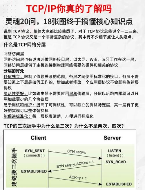 有哪些PHP支持的协议及其封装协议总结推荐？