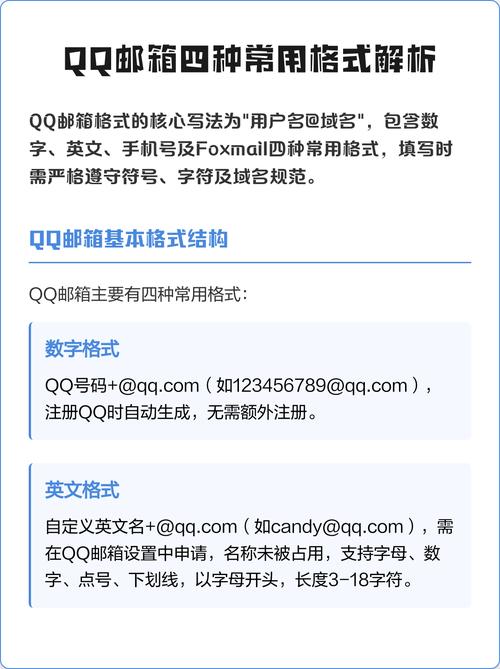如何使用JavaScript正则表达式验证邮箱、手机号、QQ号等格式？