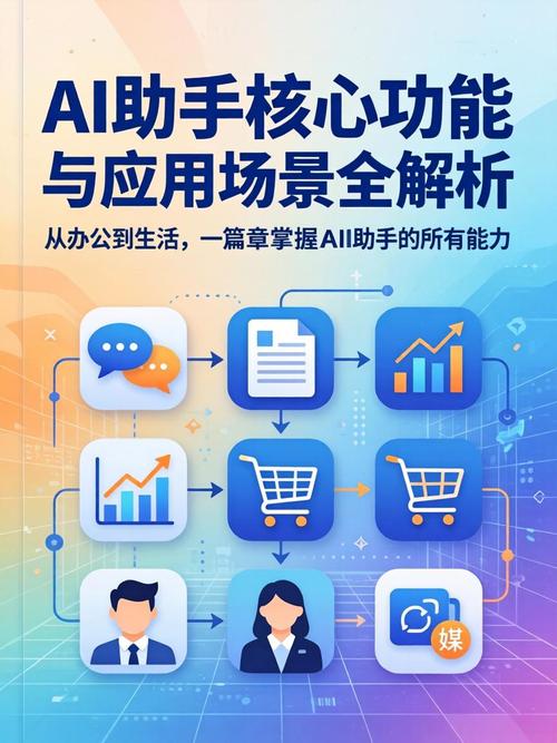 月费揭秘，AI助手价值究竟如何体现？