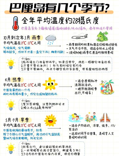 如何获取NOAA每日0.25度海面温度插值全球海洋温度场数据集的详细步骤？