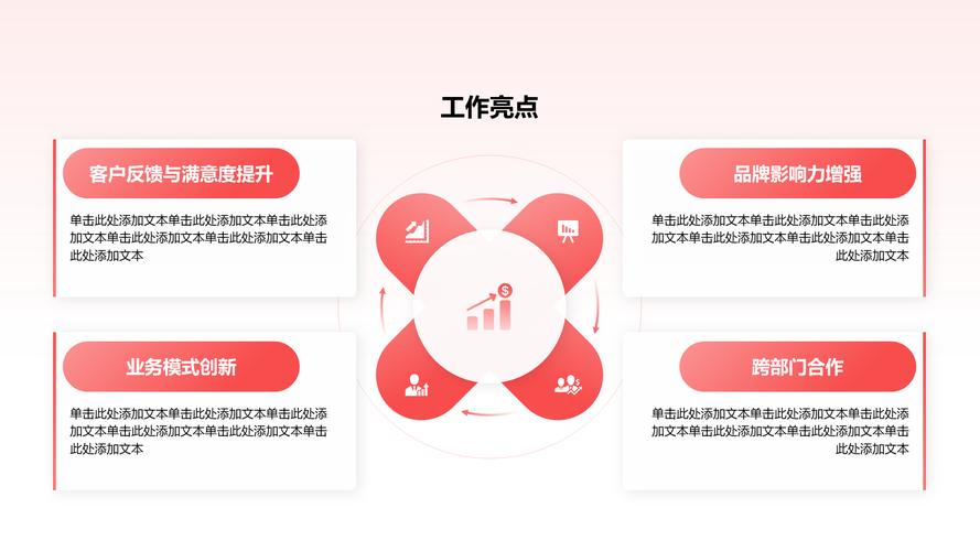 耿建玲数据库视频总结（一）有哪些亮点？