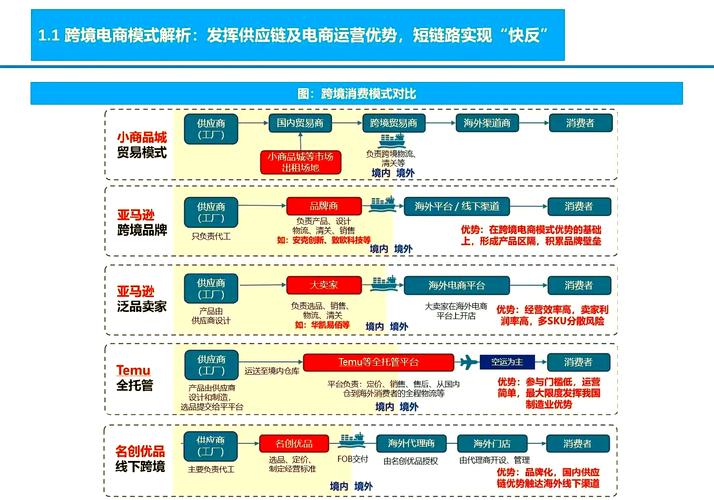 如何通过外贸SEO提升全球曝光，助力跨境电商赢得未来市场优势？