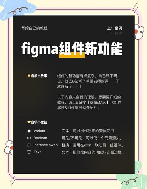 Angular组件（@Component）基础知识有哪些要点？