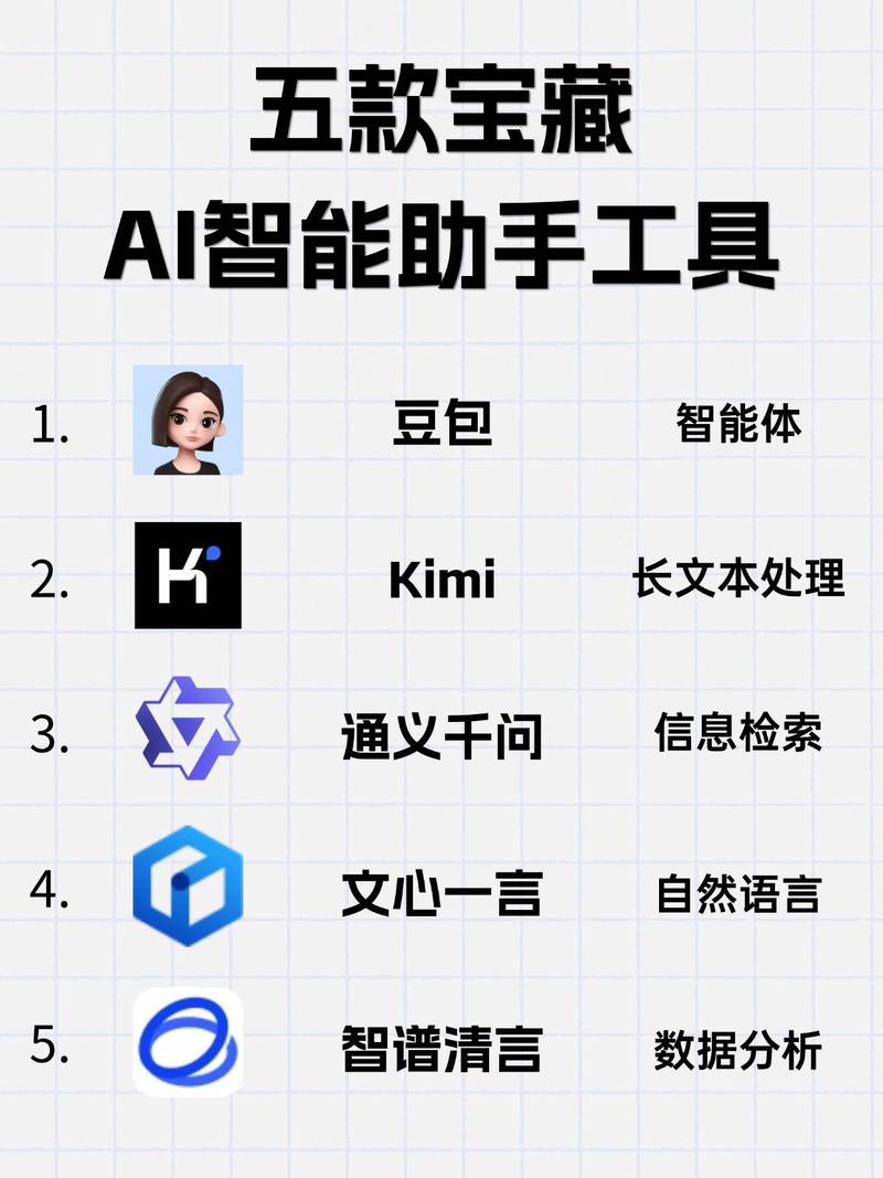 有没有一款AI助手，能智能校正文案，成为我的利器？