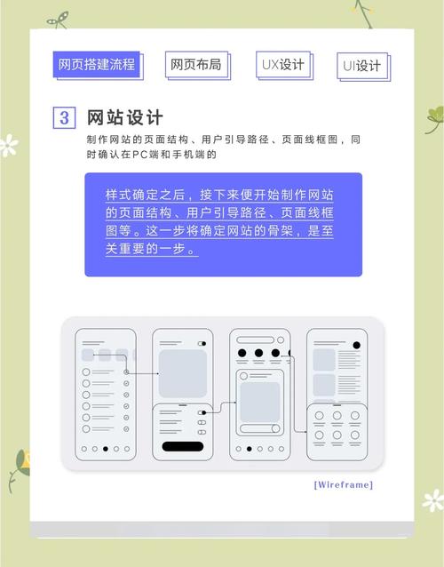 如何通过PHP实现网站内容的国际化与本地化处理？