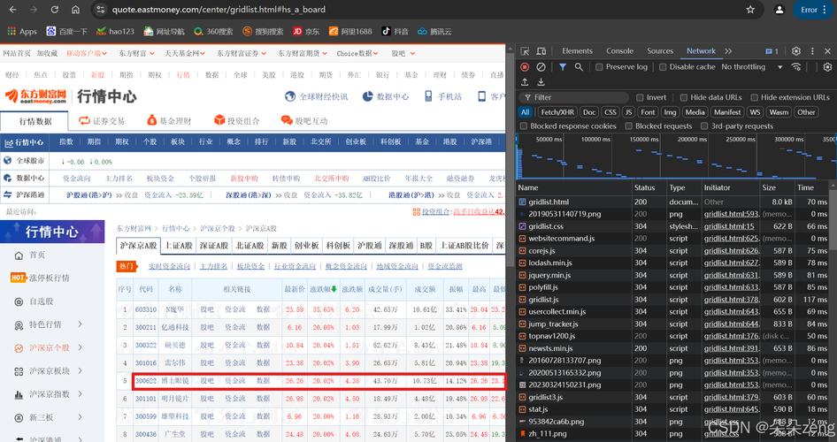 如何通过PHP爬虫实现自动化表单数据抓取与提交？
