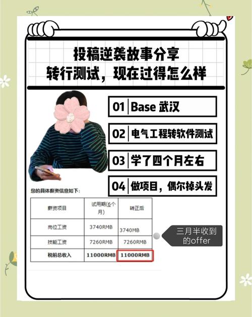 26岁转行软件测试，34岁有何感悟与经历分享？