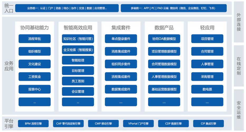 数字化决策如何借助网页数据助力企业实现转型？