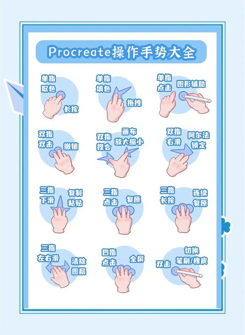 如何一步步掌握Promise的实用技巧？