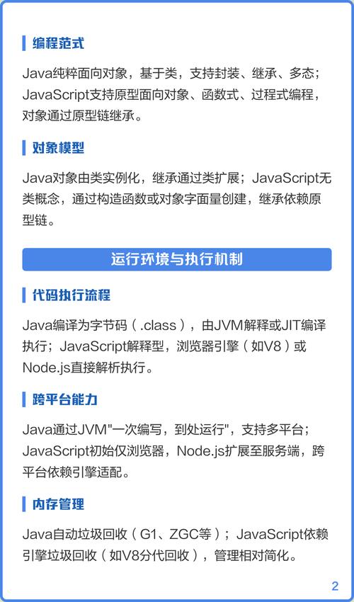 JavaScript和Java在哪些方面相似？