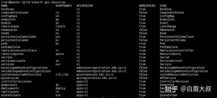 在ThinkPHP6中如何配置YAML格式的文件？
