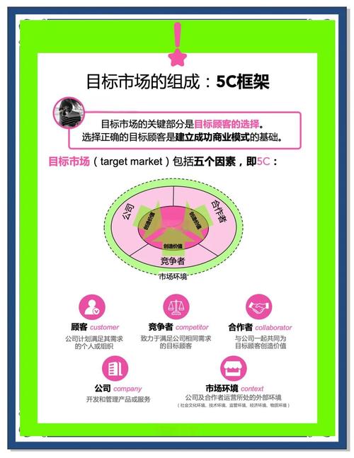 如何通过SEO精准营销关键词策略，精准触达目标用户？