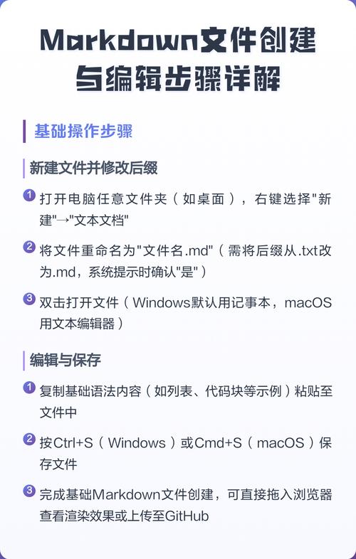 如何实现JavaScript Markdown编辑器在双屏上的同步滚动功能？