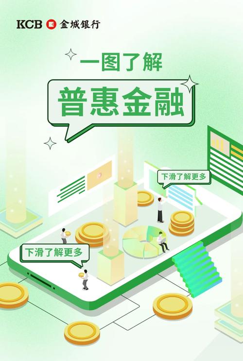 CGAP：全球普惠金融合作平台，如何助力实现金融普惠？
