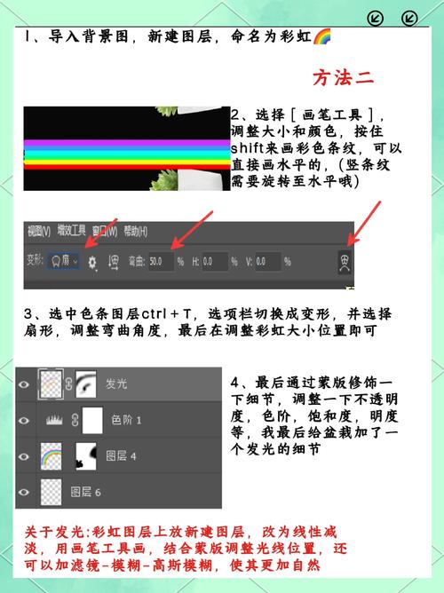 如何用Photoshop CS5教程制作立体彩带画笔效果？