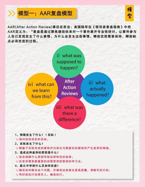 AngularJS中apply()、digest()和watch()方法有何区别与联系？