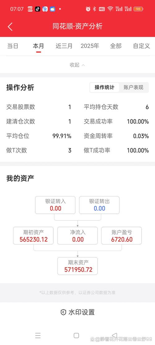 CPA联盟真的赚钱利器吗？收益可观，是真是假？