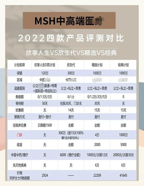 MSHFINSH与何种产品进行对比转用？