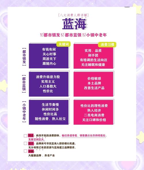 如何通过618狂欢活动，精准定位并触达你的目标消费者群体？