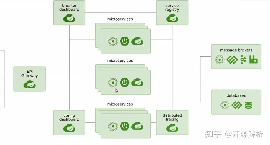 如何将SpringBoot应用部署至外部Tomcat服务器？