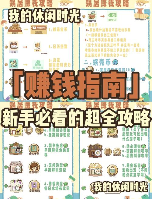 如何轻松上手虚拟项目，日赚500元？